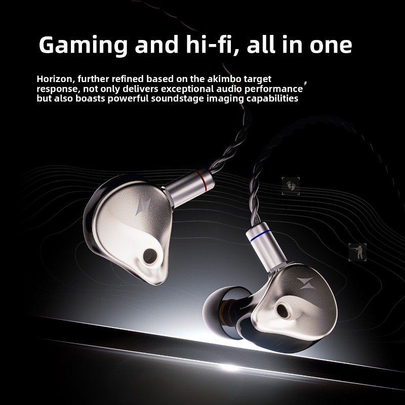 ATK Horizon In-Ear Gaming-Head – Pc Gaming Cs2 Bewertung und Preis