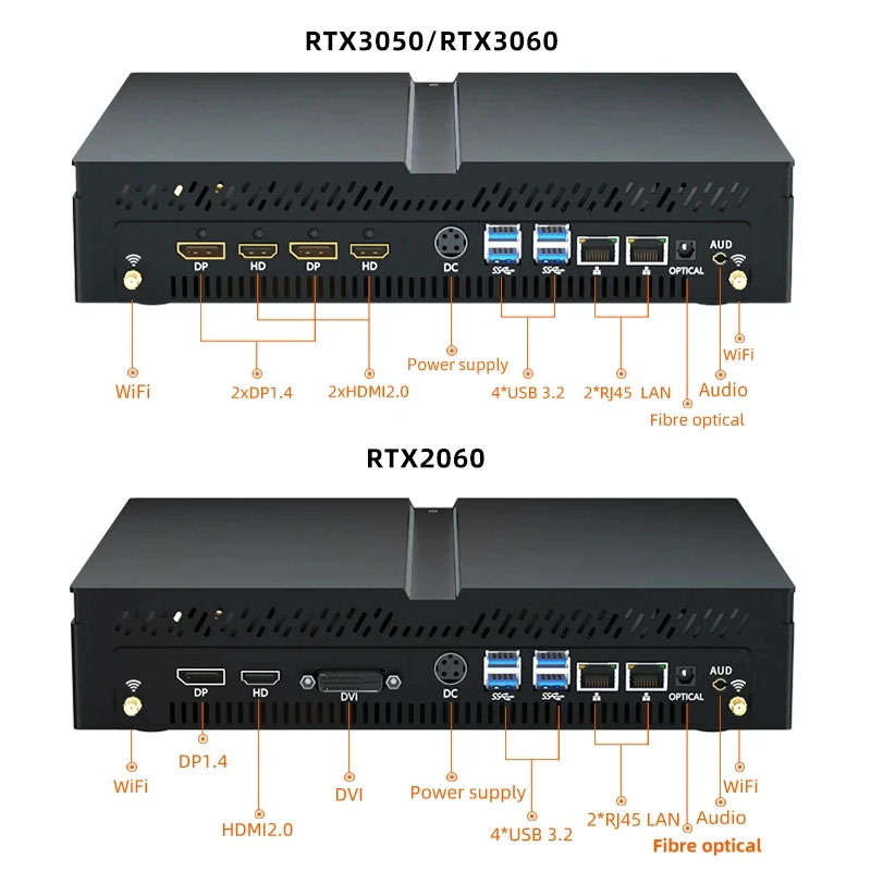 Partaker Mini-Host-Gamer-PC de – Pc Gaming Rtx 3060 Bewertung und Preis