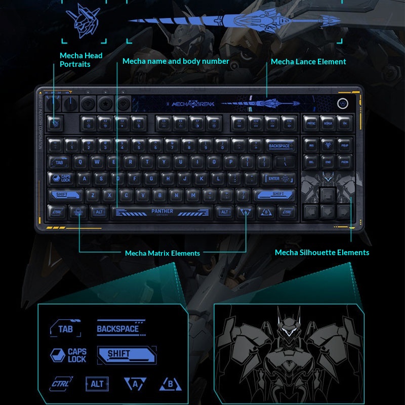 Retro87 Mechanische Tastatur T – Pc Gaming Cs2 Bewertung und Preis