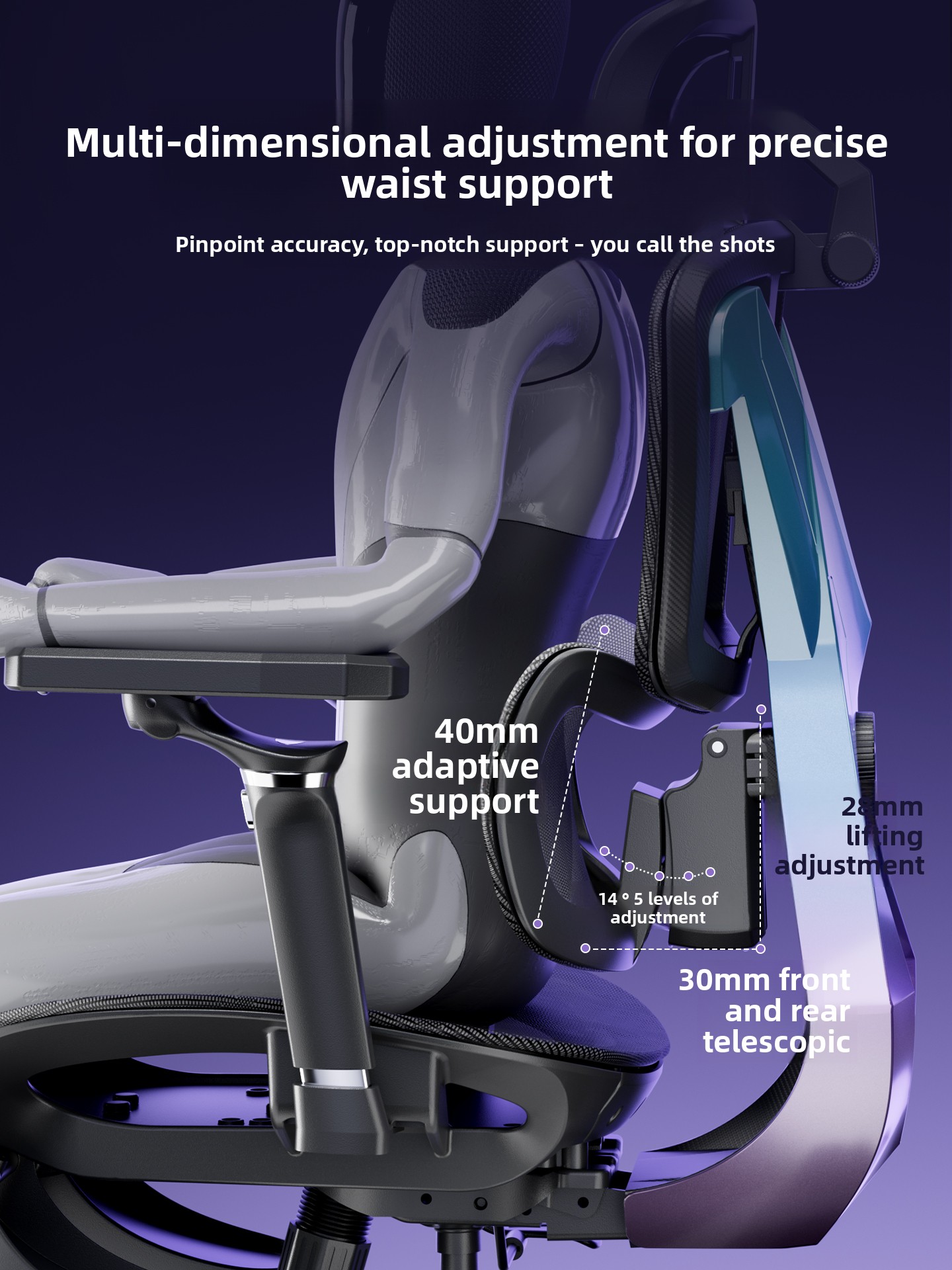 Bequemer, ergonomischer Gaming – Pc Gaming Chair Bewertung und Preis